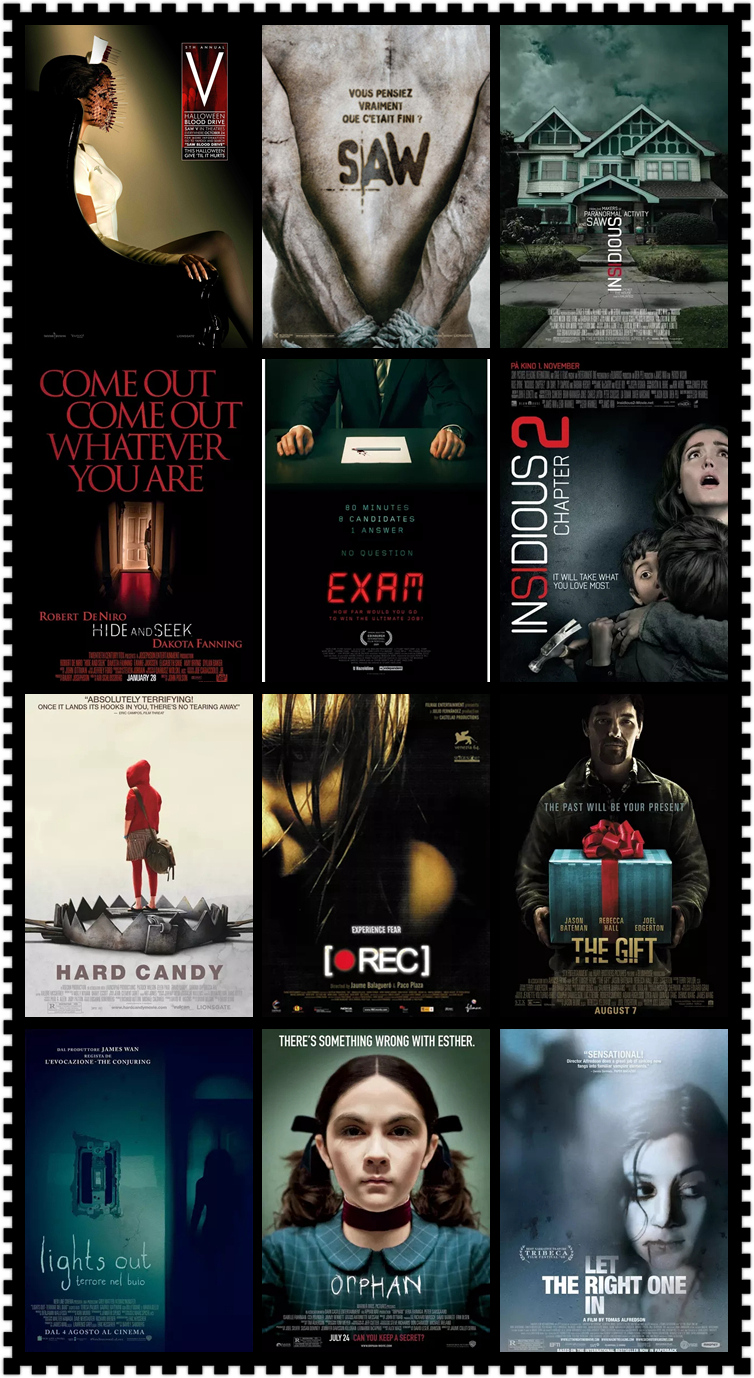 91免费在线观看一区影音蓝光拷贝第十二弹——惊悚恐怖蓝光原盘 2000G