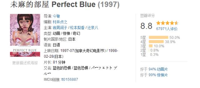 推荐电影|这部R级电影，颠覆了我们对动漫的认知！豆瓣8.8分之作！