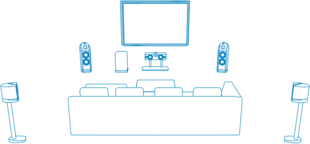 影音普及|1.1 什么家庭影院？从5.1系统-7.1系统！